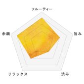 桃と杏の烏龍茶 | TEASHOP ITOEN